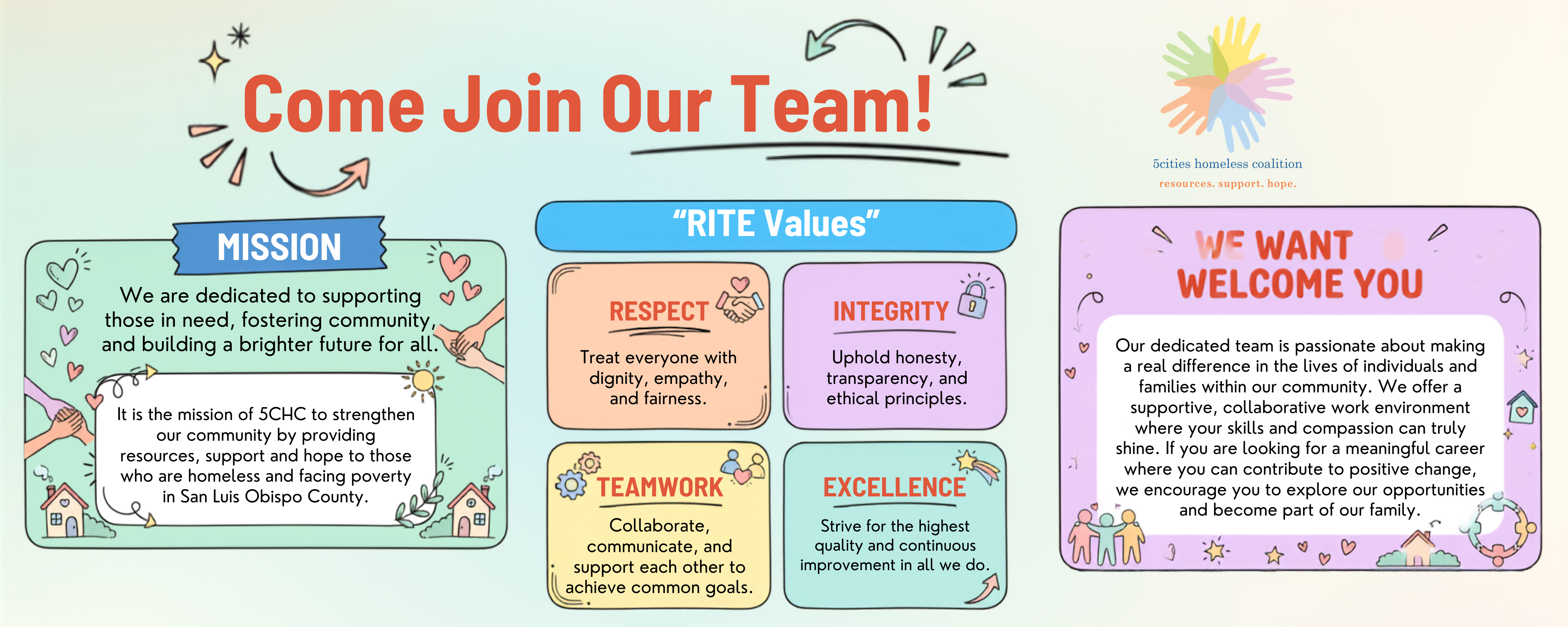 RITE Values