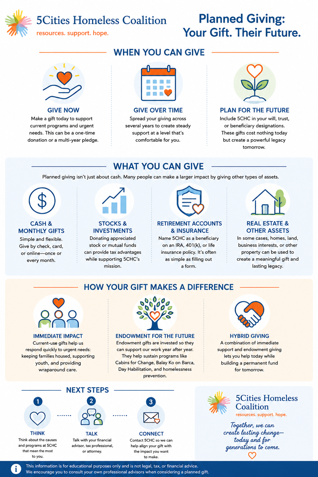 All the ways to leave your legacy inforgraph